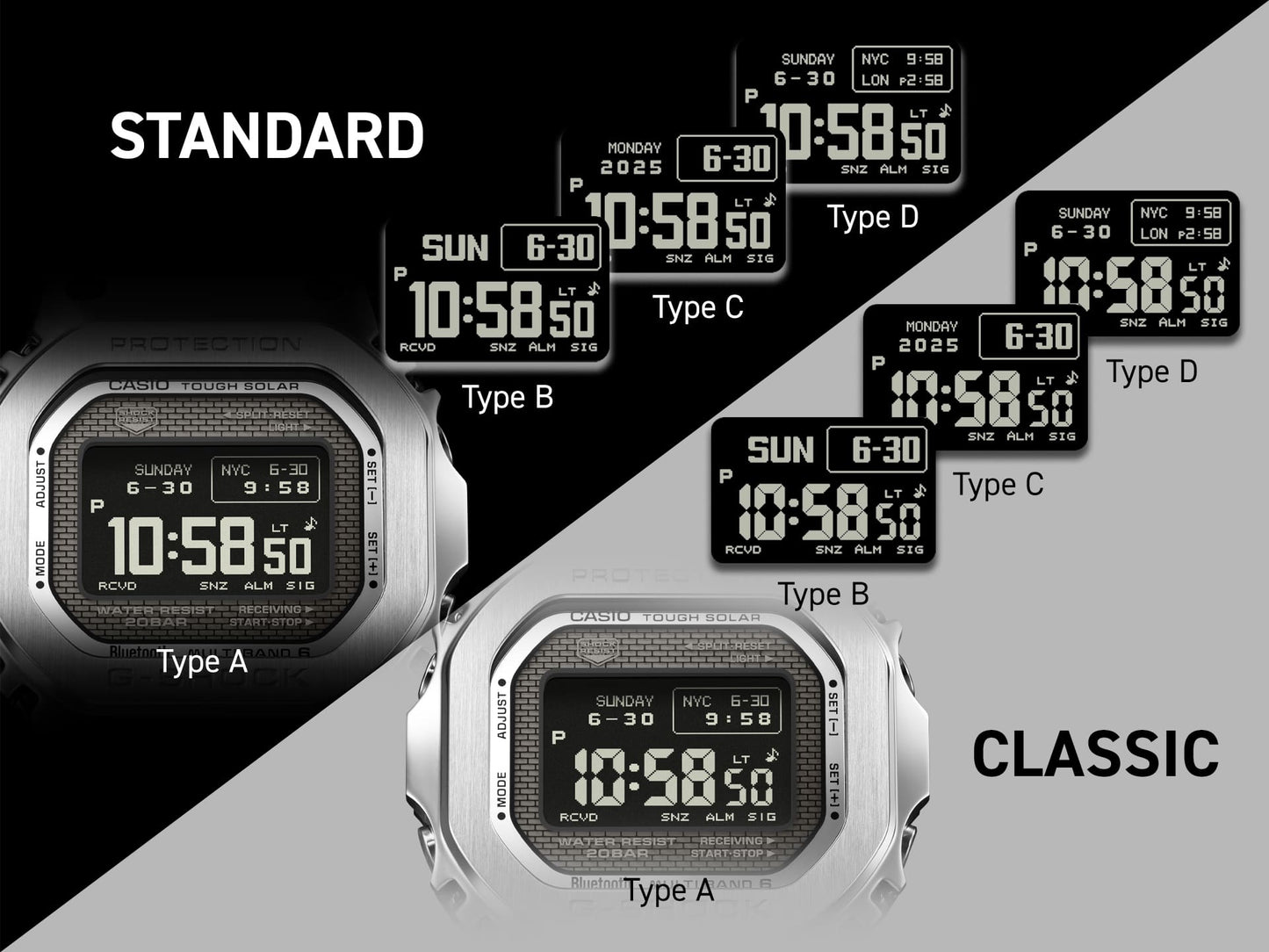 Casio G-Shock GMW-BZ5000D-1ER